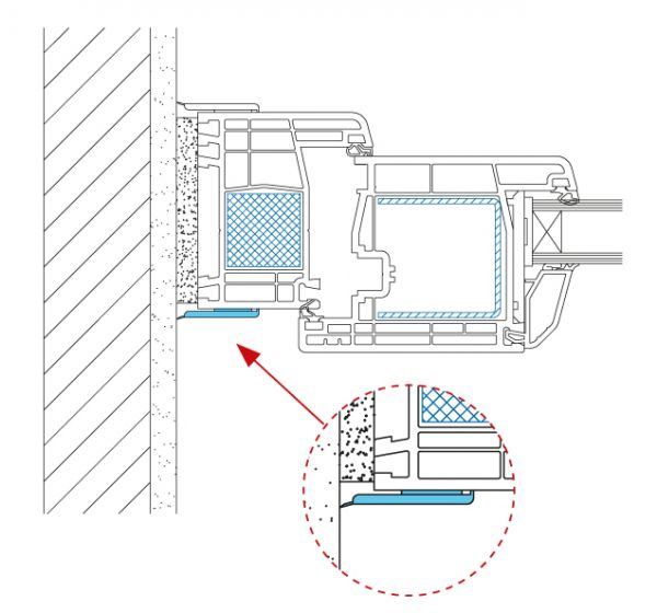 Veranschaulichung der selbstklebenden Flachleiste für PVC- und ALU-PVC-Türen